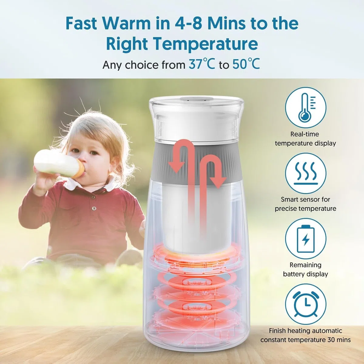 Bellababy Flaschenwärmers,Bottle Warmer Tragbar,Schneller Flaschenwärmer mit USB Kabel,Milchwärmer Baby Portable,Flaschenwärmer für Daheim/Reise