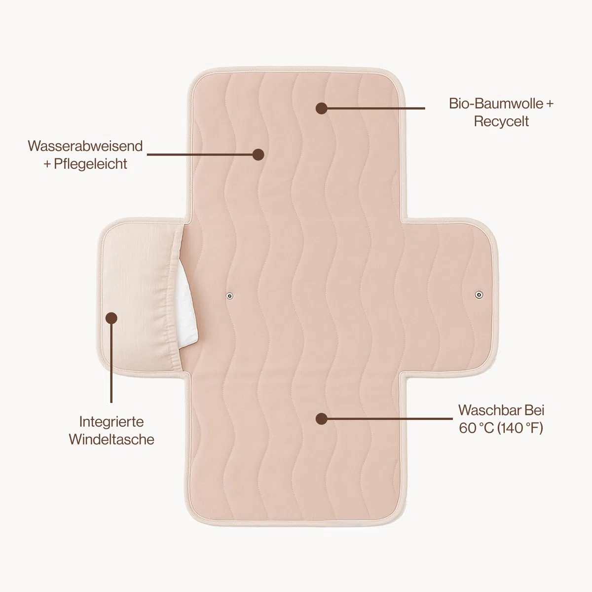 Toddlekind Mini Maven Tragbare Wickelunterlage – Aus Bio-Baumwolle, Wasserabweisend & Faltbar – Wickel-Organizer für Unterwegs, Windeltasche mit Wickelunterlage