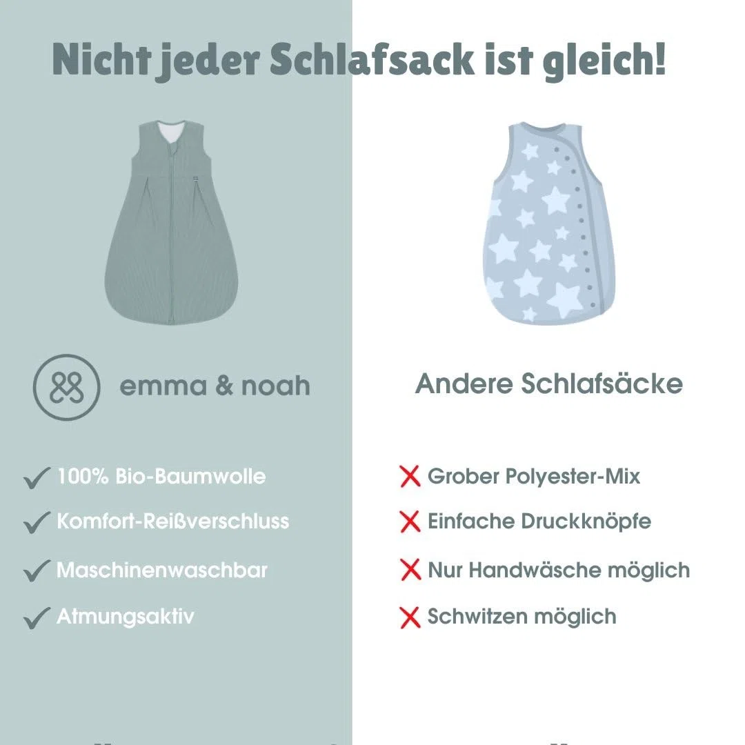 emma & noah Baby Schlafsack 1.0 TOG, Ganzjahres Schlafsack für den Frühling, Sommer und Herbst, 100% Bio-Baumwolle, OEKO-TEX Zertifiziert, Strampelsack für Neugeborene (Essential Beige, 60 cm)