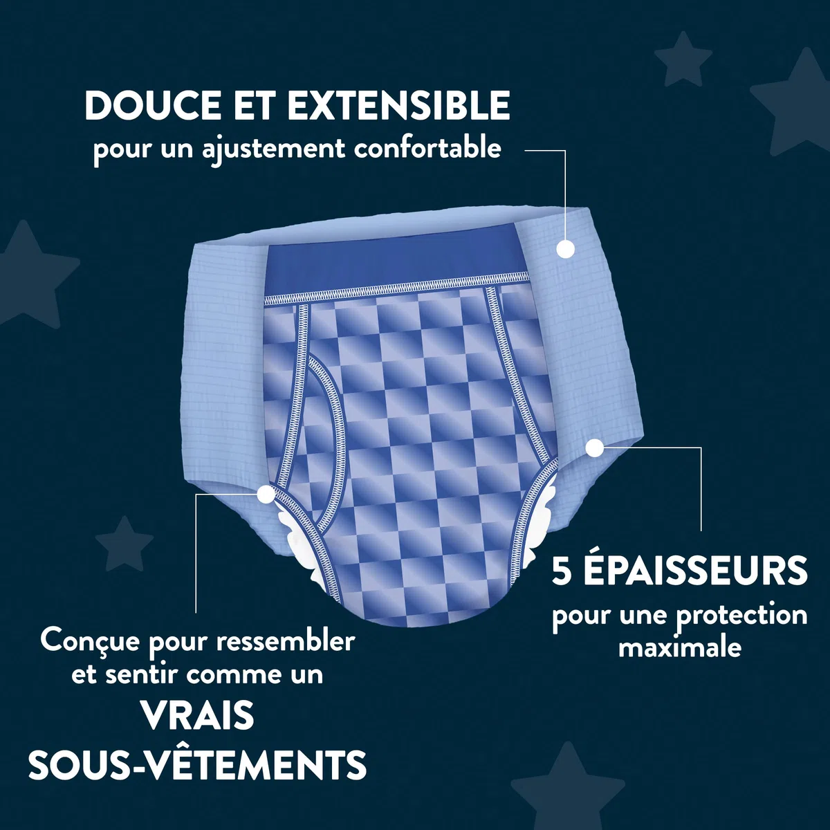Huggies DryNites Nachtwindeln bei Bettnässen, für Jungen ab 13 bis ca. 17 Jahre (48-60 KG), 33 Stück (3x11), Jumbo-Monatspack, Windel-Pants XL (Packung mit 2)