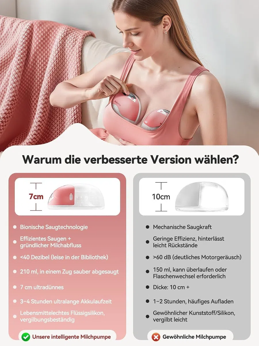 2 Stück elektrische Milchpumpe, Freisprecheinrichtung, doppelt, leise, 4 Modi und 12 Saugstufen, elektrische Milchpumpe mit Staubschutz, 19 mm/21 mm/24 mm, Rosa