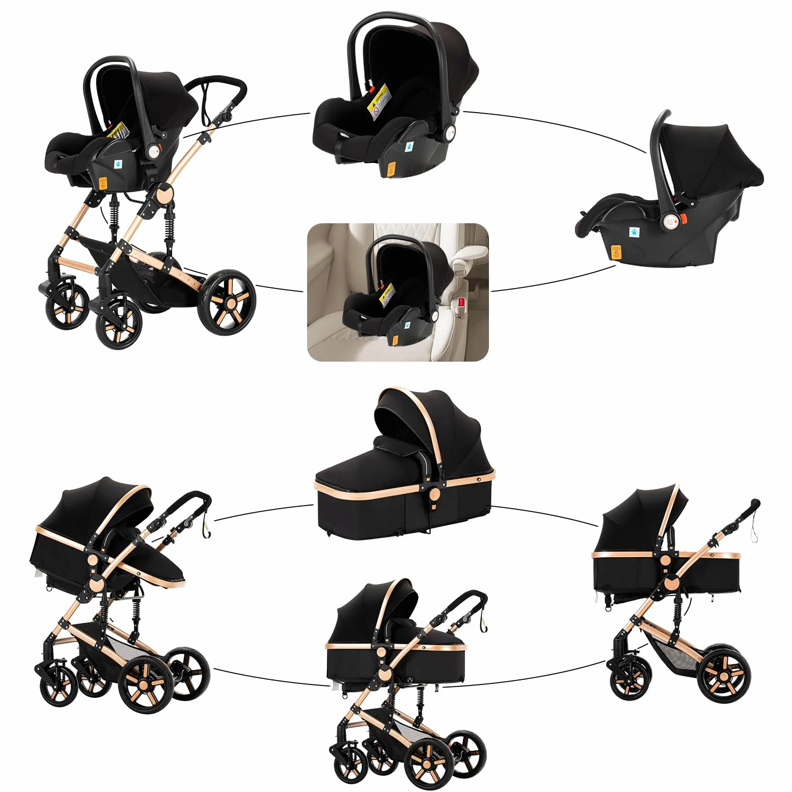 MoLi Kinderwagen 3 in 1, Kinderwagen mit Umkehrbarem Doppelschiebemodus, Buggy mit Großer Bequemer Babywanne, Kombikinderwagen 3 in 1 Rahmen Aluminiumlegierung Faltbar Hohe Landschaft (588 Black Gold)