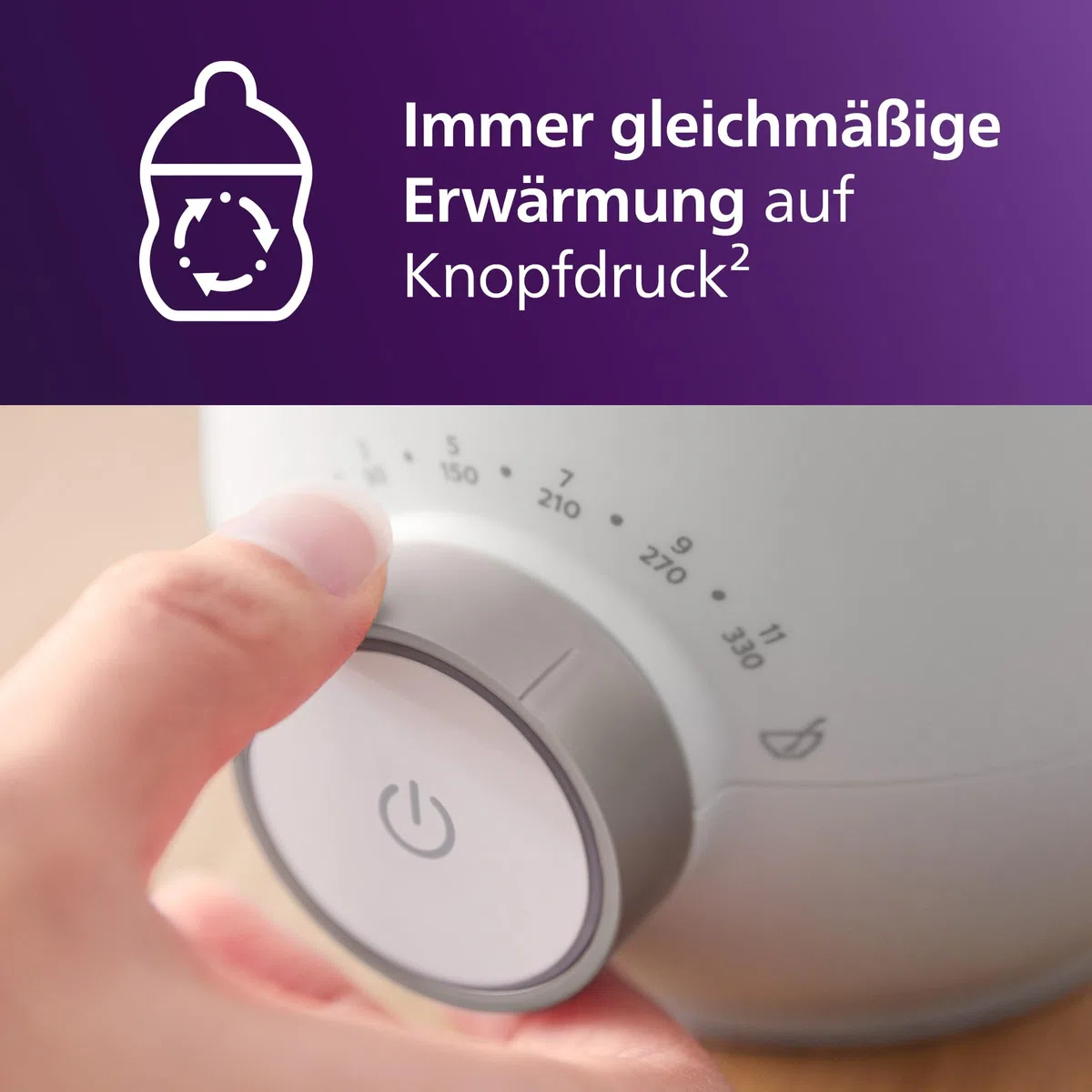 Philips Avent Premium-Fläschchenwärmer SCF358/00 mit intelligenter Temperaturregelung, Wasserbadtechnologie, automatischer Abschaltung