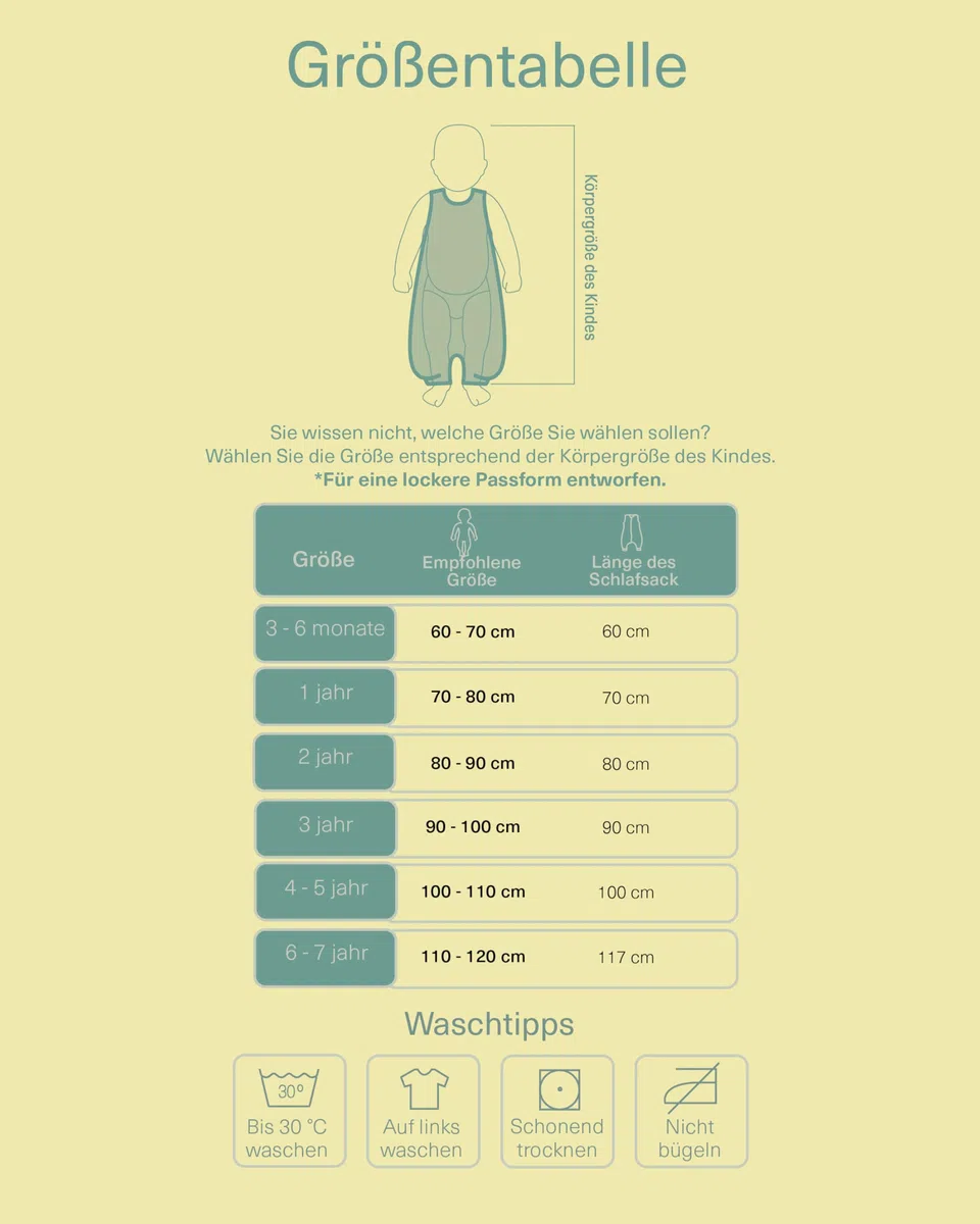 molis&co - Baby Schlafsack mit Füßen - Ideal für Frühling und Herbst - Babyschlafsack mit Füßen 1 tog - Leicht gepolstert - 100% Baumwolle (Oeko-TEX 100), Premium Qualität - Sakura Garden (120 cm)