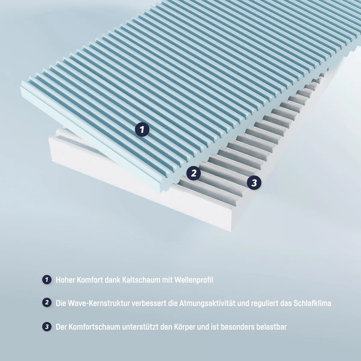 Julius Zöllner Jugendmatratze Wave Junior – Hochwertige Juniormatratze, Atmungsaktiver Kaltschaumkern mit Wellenprofil, OEKO-TEX Standard 100, Made in Germany, Größe 120x200cm