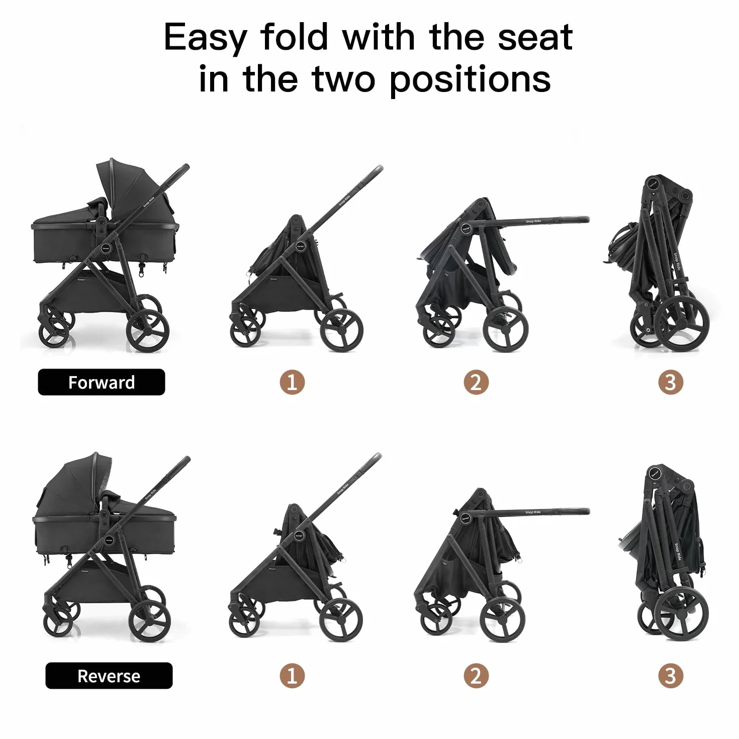 Gromast 3-in-1-Kinderwagen, wandelbarer Kinderwagen für Neugeborene, Säuglinge und Kleinkinder mit umkehrbarem Sitz, Sonnendach mit Lichtschutzfaktor 50+ und Getränkehalter – Schwarz