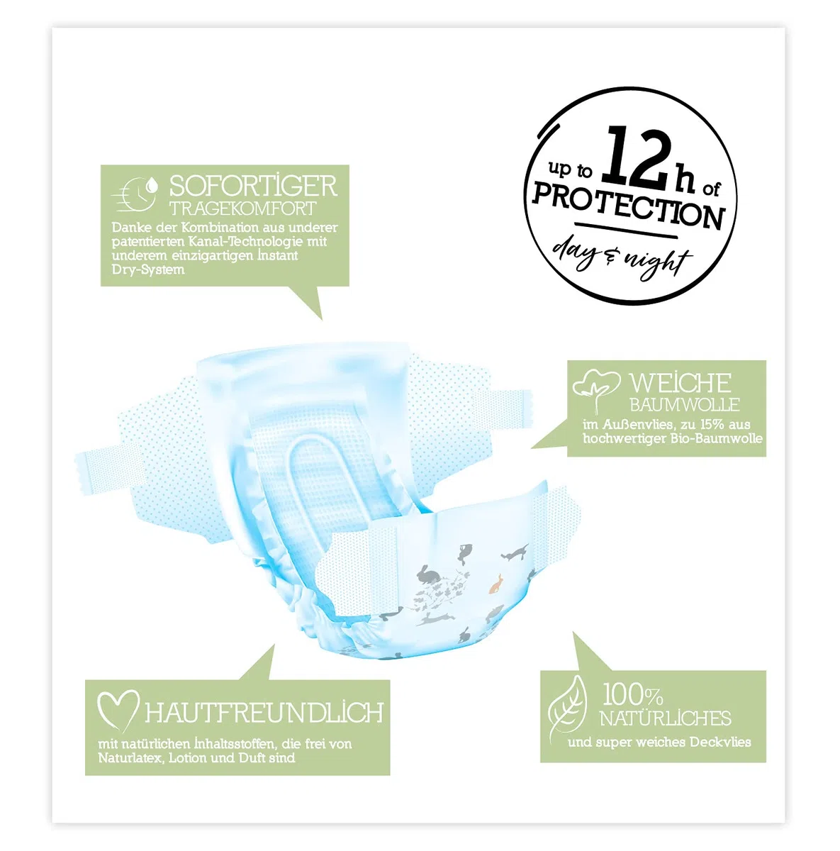 Moltex Pure & Nature Öko Windeln Größe 2 Mini (3-6 kg) Monatsbox -152 Bio Windeln