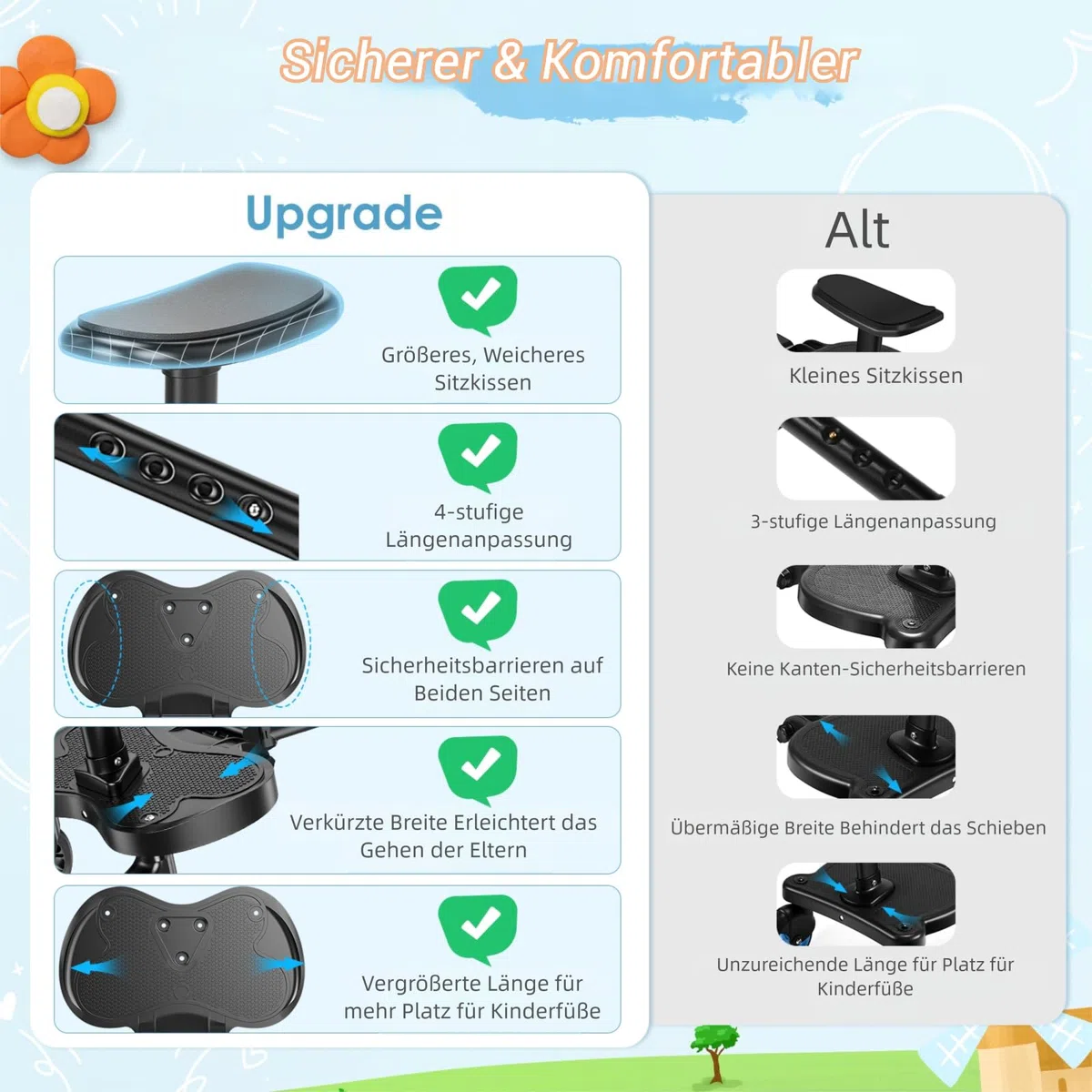 Buggy Board mit Sitz, Trittbrett für Kinderwagen Universal für Kinder von 2 bis 6 Jahren, Flexible Anpassung Kiddy Board, Kompatibel mit den Meisten Kinderwagen, Bearing 25KG