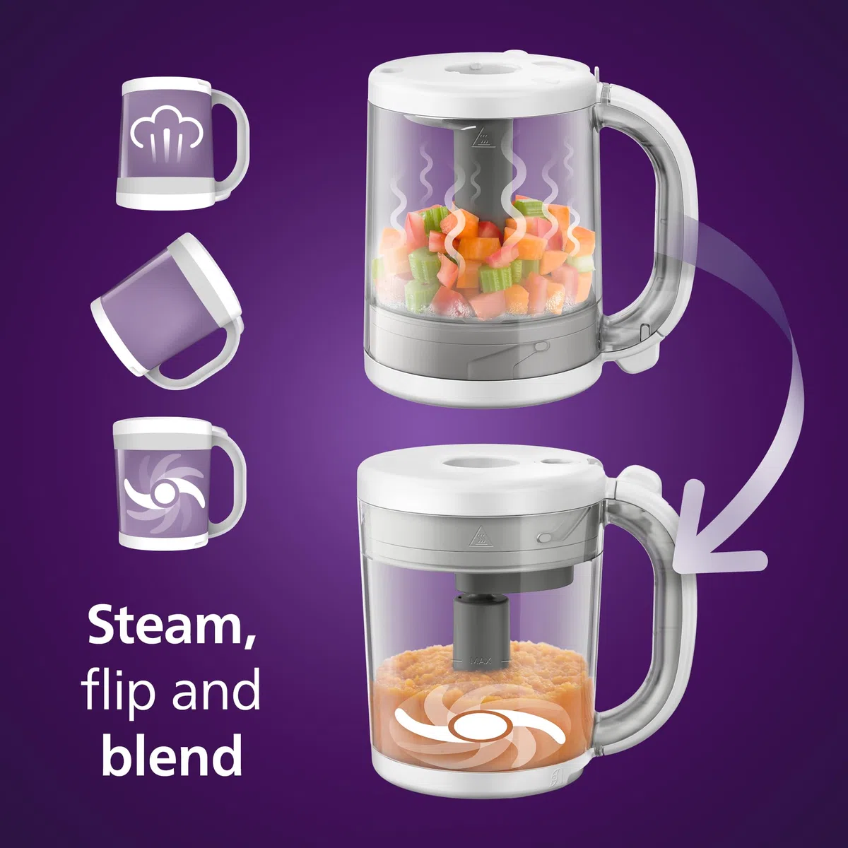 Philips Avent Premium 4-in-1 Dampfgarer SCF883/02, Babynahrungsbereiter, Mixen, Auftauen, Aufwärmen, spülmaschinenfest