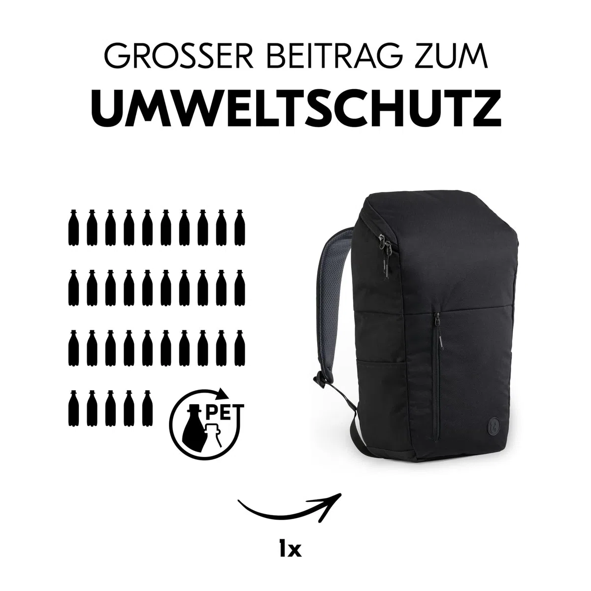 hauck Pack N Walk, Schwarz - Wickelrucksack und Wickeltasche 22 Liter mit Innentaschen, Außenfächern, Verstellbare Gurte und Brustgurt - Rucksack für Damen und Herren