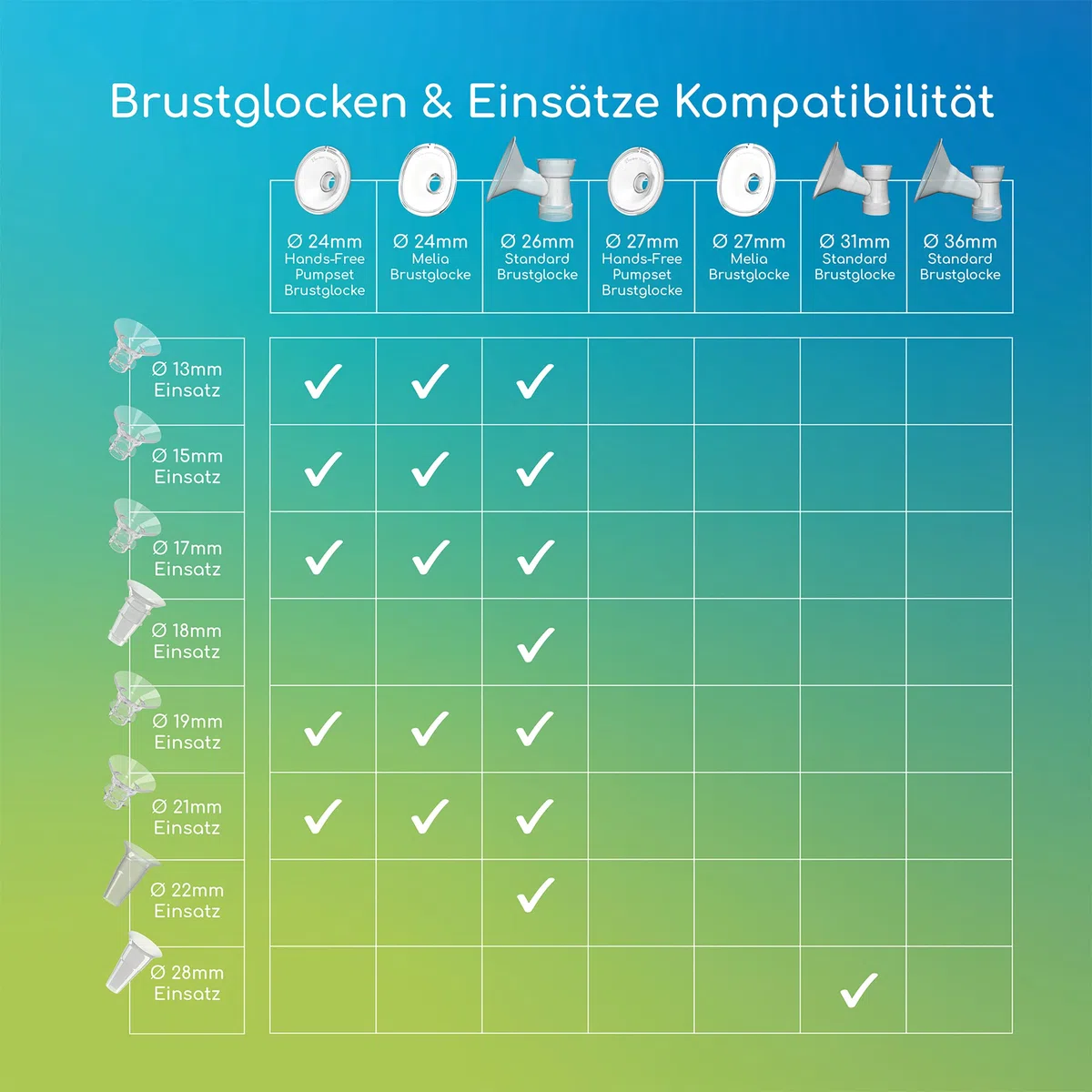 Ardo CALYPSO elektrische Milchpumpe | Kompakte, sichere Milchpumpe mit einfacher Bedienung - Mumsnet Best - BPA-frei - Schweizer Medizinprodukt