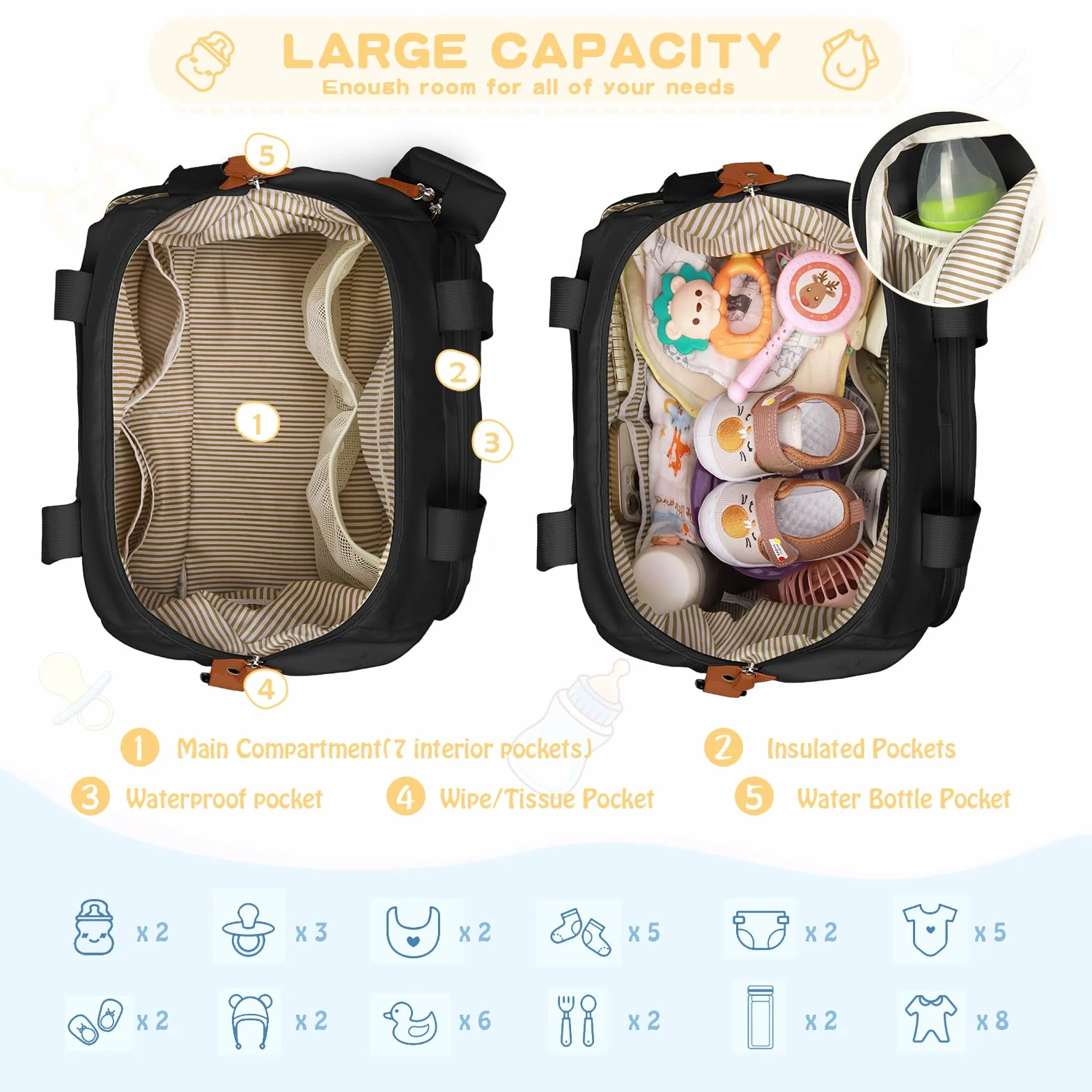 RAINSMORE Baby Wickeltasche Groß mit Schnullertasche und Wickelunterlage Multifunktions Babytasche Reisewindeltasche für Mama und Papa Schwarz