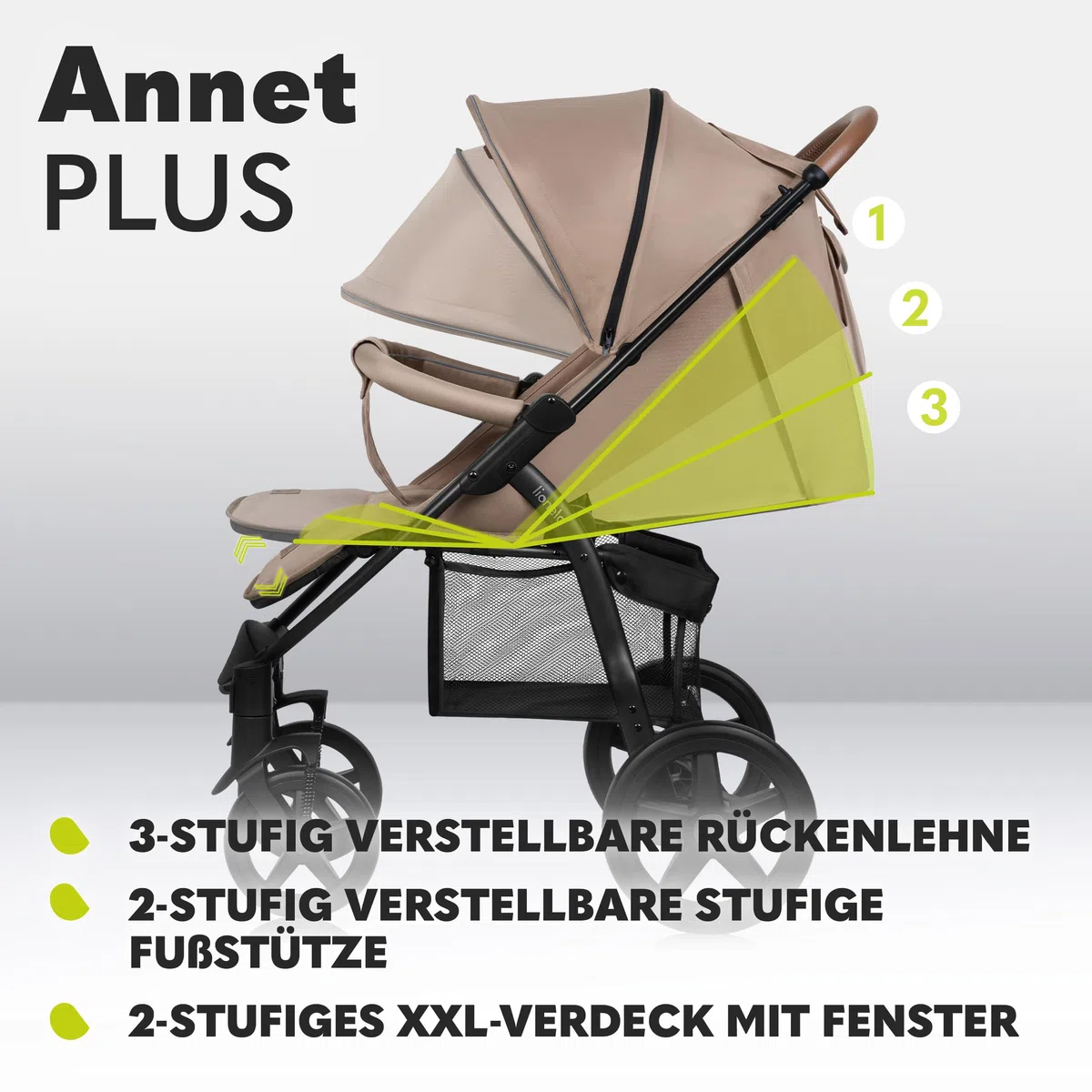 Lionelo Annet Plus Buggy Kinderwagen ab Geburt bis 22 kg, Liegefunktion flach, kompakt faltbar, große EVA Räder mit Federung, XXL Verdeck