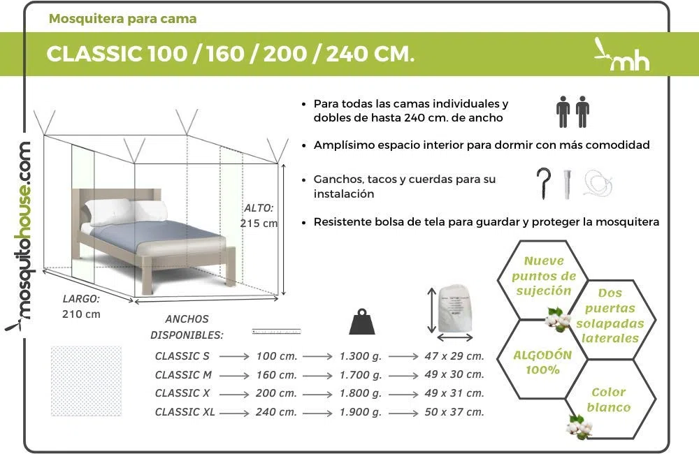Moskitonetz für Bett aus 100% Baumwolle für Liebhaber von frischen und natürlichen Stoffen. Eine umweltfreundliche und effektive Lösung gegen Mücken und Insekten. weiß