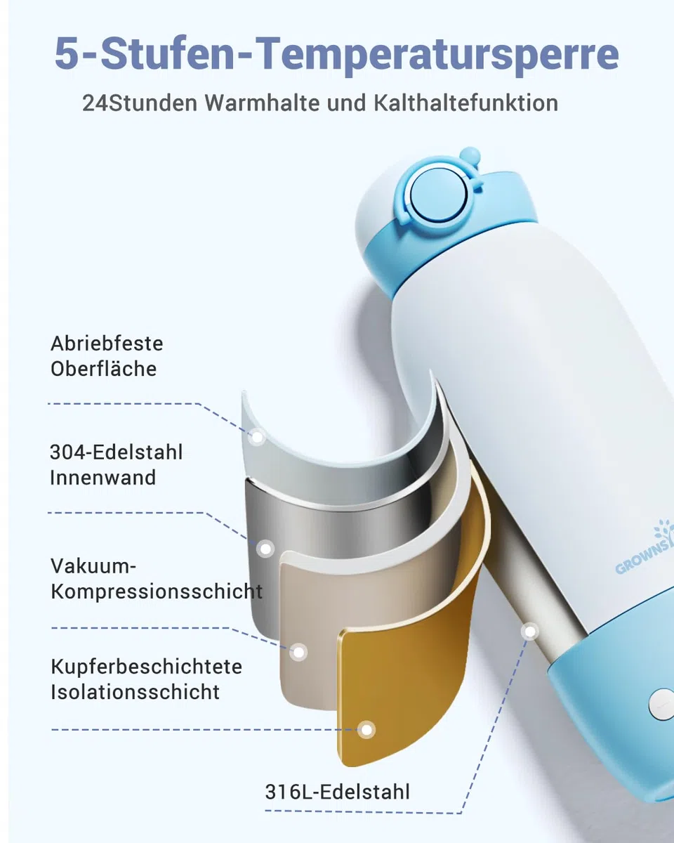 Grownsy Flaschenwärmer baby Unterwegs Schnellheizender babyflaschen wärmer mit 10000mAh Akku 600ML Kapazität und Präzise Temperaturkontrolle Tragbarer milchwärmer für Reise & Auto