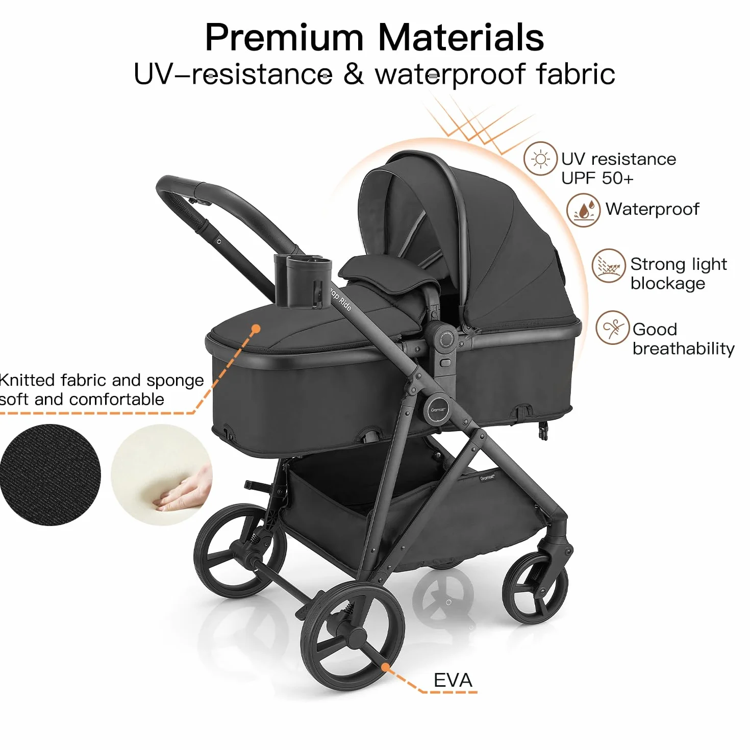 Gromast 3-in-1-Kinderwagen, wandelbarer Kinderwagen für Neugeborene, Säuglinge und Kleinkinder mit umkehrbarem Sitz, Sonnendach mit Lichtschutzfaktor 50+ und Getränkehalter – Schwarz