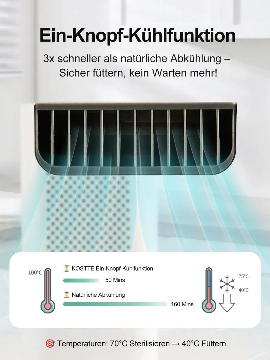 Flaschenzubereiter für Babys, Zubereitung von Säuglingsnahrung in 20 Sekunden, Ein Intelligenter Flaschenwärmer für Sofortige Herstellung, Schneller Flaschenwärmer, Flaschenwärmer baby, 1.5L