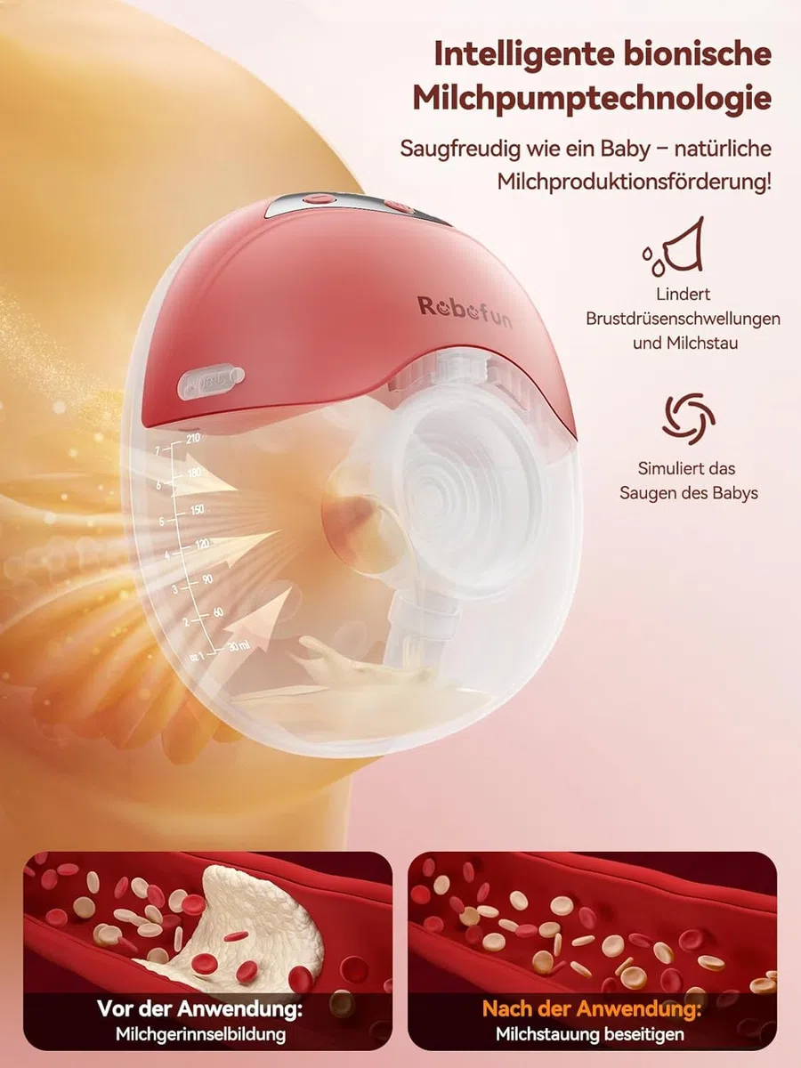 2 Stück elektrische Milchpumpe, Freisprecheinrichtung, doppelt, leise, 4 Modi und 12 Saugstufen, elektrische Milchpumpe mit Staubschutz, 19 mm/21 mm/24 mm, Rosa