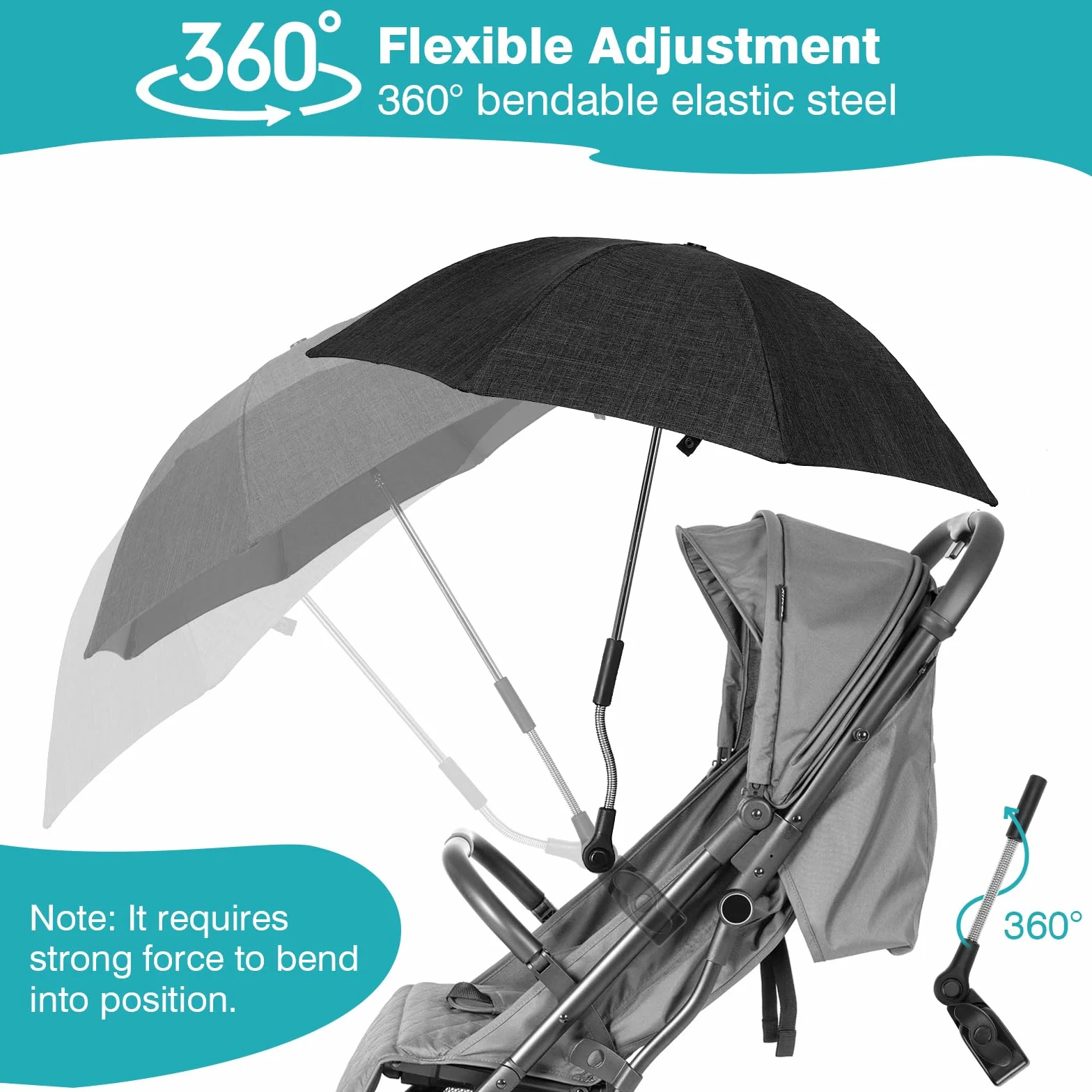 Universal Sonnenschirm für Kinderwagen UV Schutz, UPF50+, Y10 Sonnenschutz Regenschirm für Kinderwagen und Buggy, 71 cm Durchmesser, Universalhalterung für Rund- und Ovalrohre