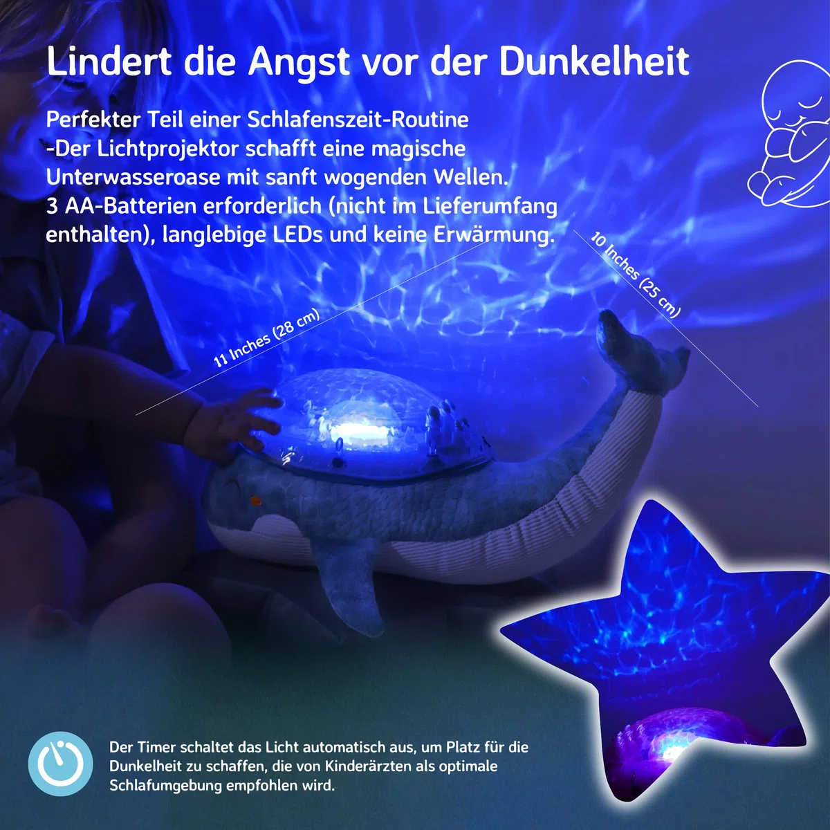 Cloud b Nachtlicht Ozean Projektor mit Beruhigenden Klängen, Einstellbarer Helligkeit & Bewegung, 23 Min Auto-Off, Babywal Spieluhr, Tranquil Whale Blau