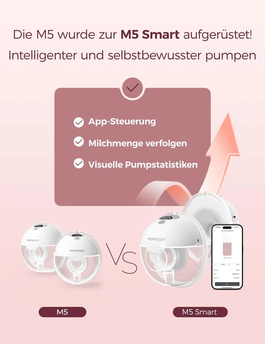 Momcozy Wärmendes Set zur Unterstützung des Milchflusses – Große Wärme- & Kältekompressen mit App-gesteuerter elektrischer Milchpumpe, gemeinsam angewendet für eine effizientere Pumproutine