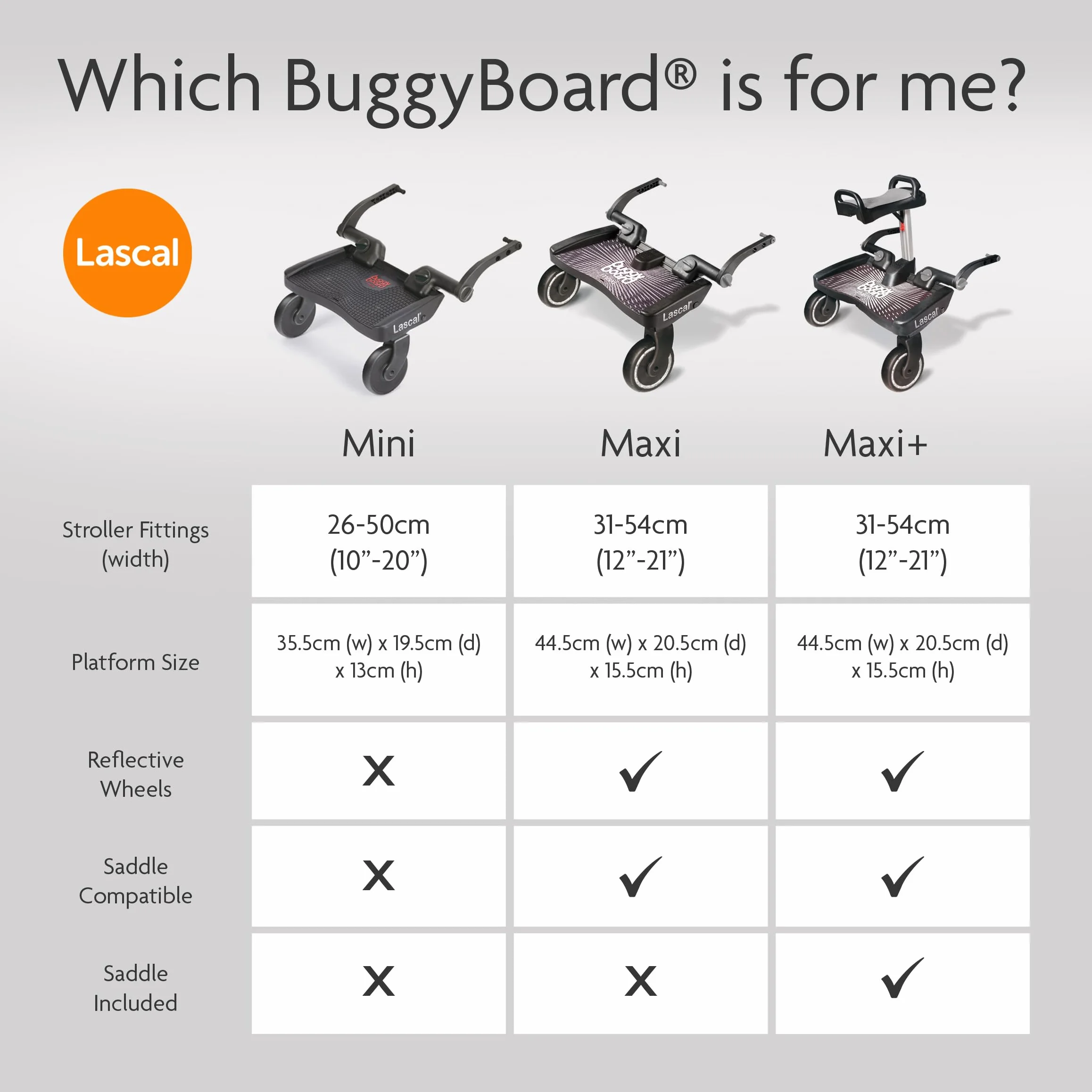 Lascal BuggyBoard Maxi, Kinderbuggy Trittbrett mit großer Stehfläche, Kinderwagen Zubehör für Kinder von 2-6 Jahren (22 kg), kompatibel mit fast jedem Buggy und Kinderwagen, schwarz